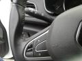 Renault Mégane IV Limited#2  4/5 Portes
