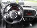 Renault Twingo III Limited  4/5 Portes