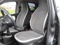 Renault Twingo III Limited  4/5 Portes