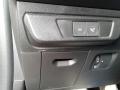 Dacia Sandero III  4/5 Portes