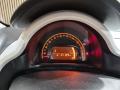 Renault Twingo III  4/5 Portes