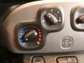 Fiat Panda Cross  2/3 Portes