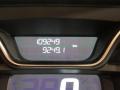 Renault Captur Zen  SUV