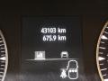 Dacia Sandero Expression  4/5 Portes
